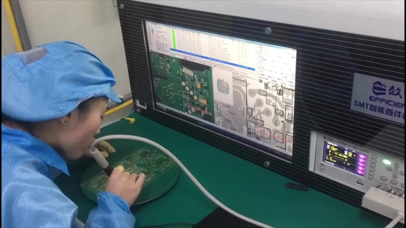 人員檢查